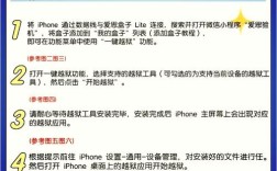 COCO Studio教程怎么学？新手入门指南？