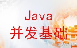 Java中wait和sleep有何本质区别？