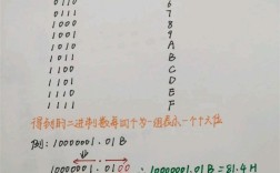 Python 16进制字符串如何转16进制数？