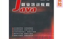 张孝祥《java就业培训教程》