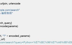Python urllib中host参数如何设置？