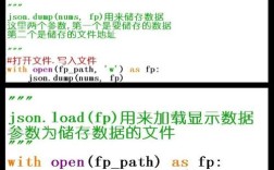 Python中return json数据怎么处理？