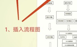 phpcms仿站教程，从零开始怎么仿？