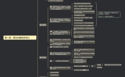 课后答案正确吗？关键知识点解析了吗？