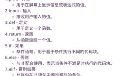 Python docstrings有何具体作用？