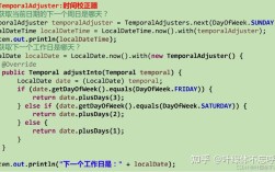 Java与Calendar如何高效处理String日期？