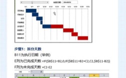 Excel表格教程视频，新手如何快速上手？