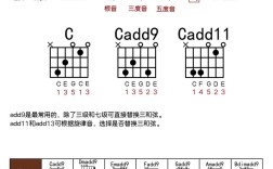garageband吉他教程