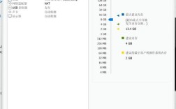 ubuntu安装虚拟机教程