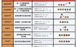 Python Listbox如何实现高效筛选？