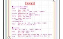 wordsmith使用教程，如何快速上手？