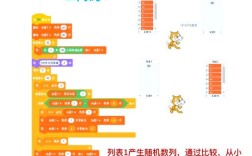 小学生Python和 Scratch，该选哪个学？