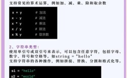 Python Tricks PDF有哪些实用技巧？