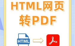 Java如何实现HTML转PDF？