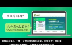 大白菜U盘系统安装视频怎么用？