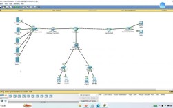 思科网络技术学院教程IT学什么？