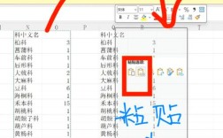 Java List如何高效去除重复元素？