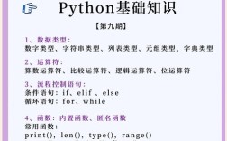 Python list remove()会改变原列表吗？