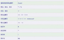 Java字符串数组如何定义？
