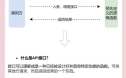 PHP开发API接口教程，从哪开始学？