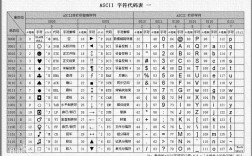 Java如何判断字符串含特殊字符？