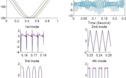 Python如何实现deflate压缩？