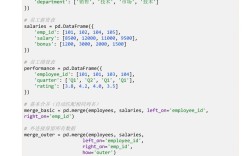 Python Pandas在Mac上安装使用问题？