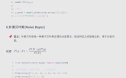 Python OpenCV如何调整图像尺寸？