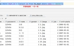 MySQL与Java时间戳如何转换？