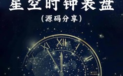 Java本地时间如何正确转UTC时间？