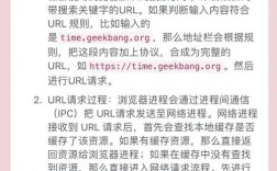 Python如何获取URL中的参数？