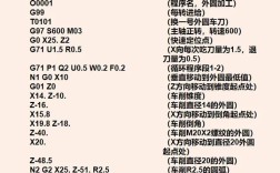 G41与G42如何区分左右刀补？