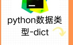 Python如何深拷贝字典？