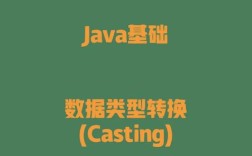 java int转换short