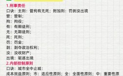 初级会计视频教程全集哪里能下载？