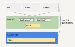 Java computehash如何正确使用？