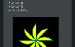 Voluptuous Python，如何优雅验证数据？