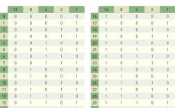 Python list insert方法如何使用？