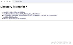 python http encoding