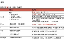 Python setprofile如何精准分析函数性能？