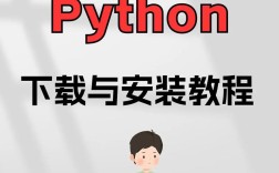 Python如何生成prototxt文件？