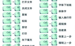 哪里能下载Excel教程PDF版？