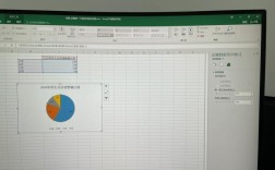Python如何用Excel绘制图表？