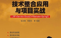 Java Web开发实战经典基础篇如何快速入门？