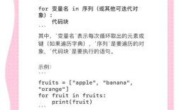 Python中readline如何使用？