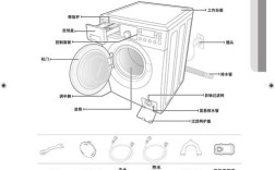 三星洗衣机视频教程怎么用？