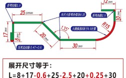 Solidworks钣金教程从哪学起？