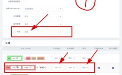 OpenWrt开发教程，从零开始怎么学？