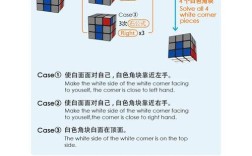 TCLP331M刷机教程，如何安全操作？