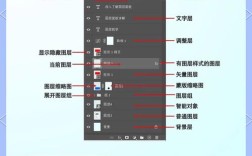 Photoshop CS5中文版教程怎么学？